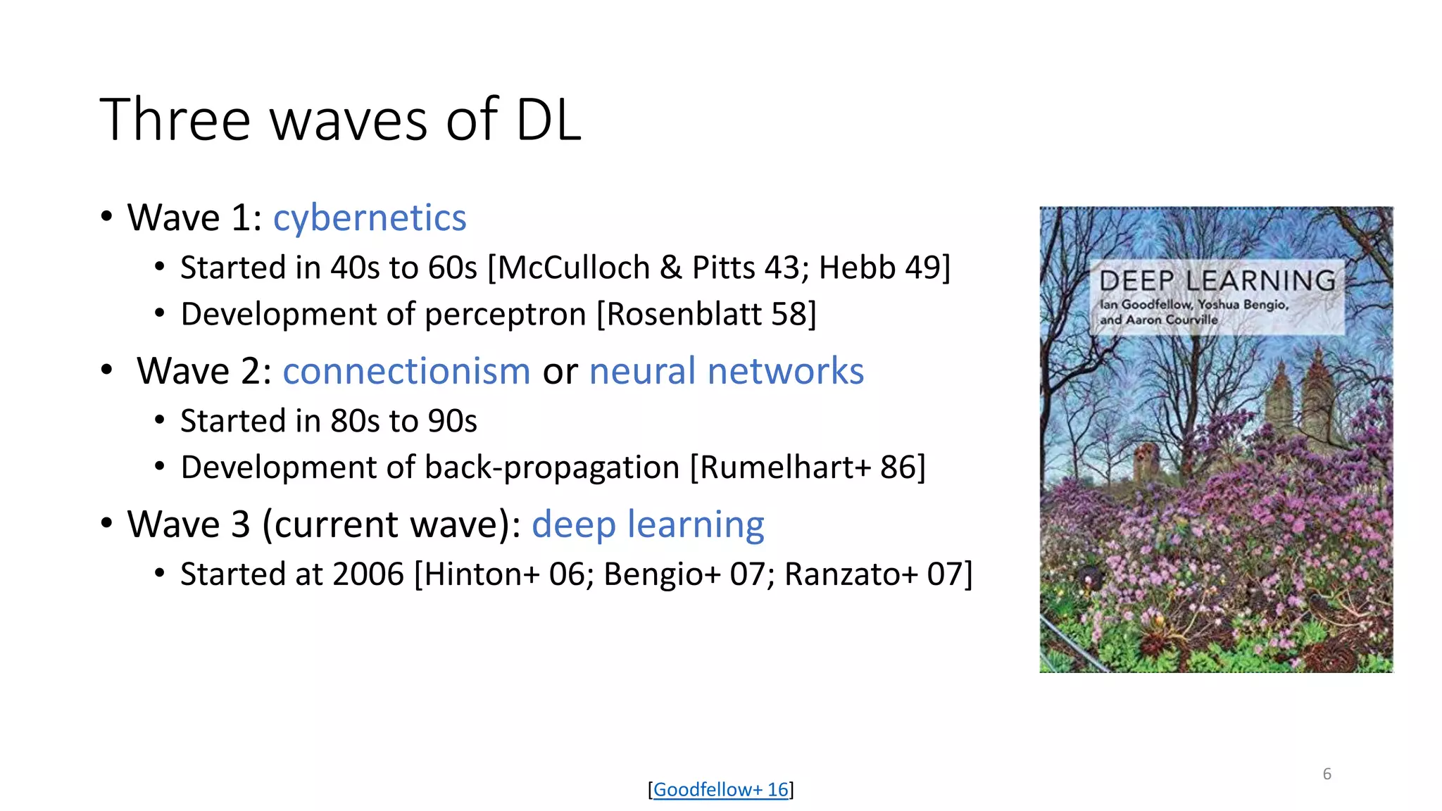Three waves of DL
• Wave 1: cybernetics
• Started in 40s to 60s [McCulloch & Pitts 43; Hebb 49]
• Development of perceptron [Rosenblatt 58]
• Wave 2: connectionism or neural networks
• Started in 80s to 90s
• Development of back-propagation [Rumelhart+ 86]
• Wave 3 (current wave): deep learning
• Started at 2006 [Hinton+ 06; Bengio+ 07; Ranzato+ 07]
[Goodfellow+ 16]
6
 