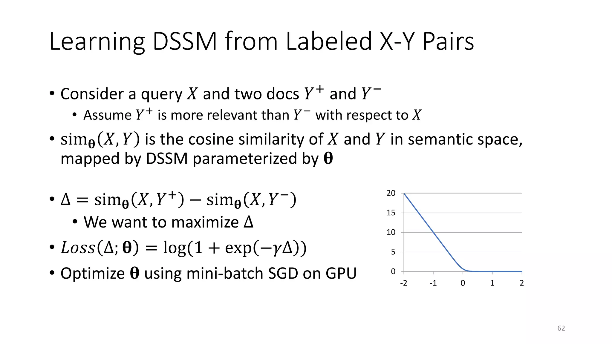 Learning DSSM from Labeled X-Y Pairs
• Consider a query 𝑋𝑋 and two docs 𝑌𝑌+ and 𝑌𝑌−
• Assume 𝑌𝑌+ is more relevant than 𝑌𝑌− with respect to 𝑋𝑋
• sim𝛉𝛉 𝑋𝑋, 𝑌𝑌 is the cosine similarity of 𝑋𝑋 and 𝑌𝑌 in semantic space,
mapped by DSSM parameterized by 𝛉𝛉
• Δ = sim𝛉𝛉 𝑋𝑋, 𝑌𝑌+ − sim𝛉𝛉 𝑋𝑋, 𝑌𝑌−
• We want to maximize Δ
• 𝐿𝐿𝐿𝐿𝐿𝐿𝐿𝐿 Δ; 𝛉𝛉 = log(1 + exp −𝛾𝛾Δ )
• Optimize 𝛉𝛉 using mini-batch SGD on GPU 0
5
10
15
20
-2 -1 0 1 2
62
 