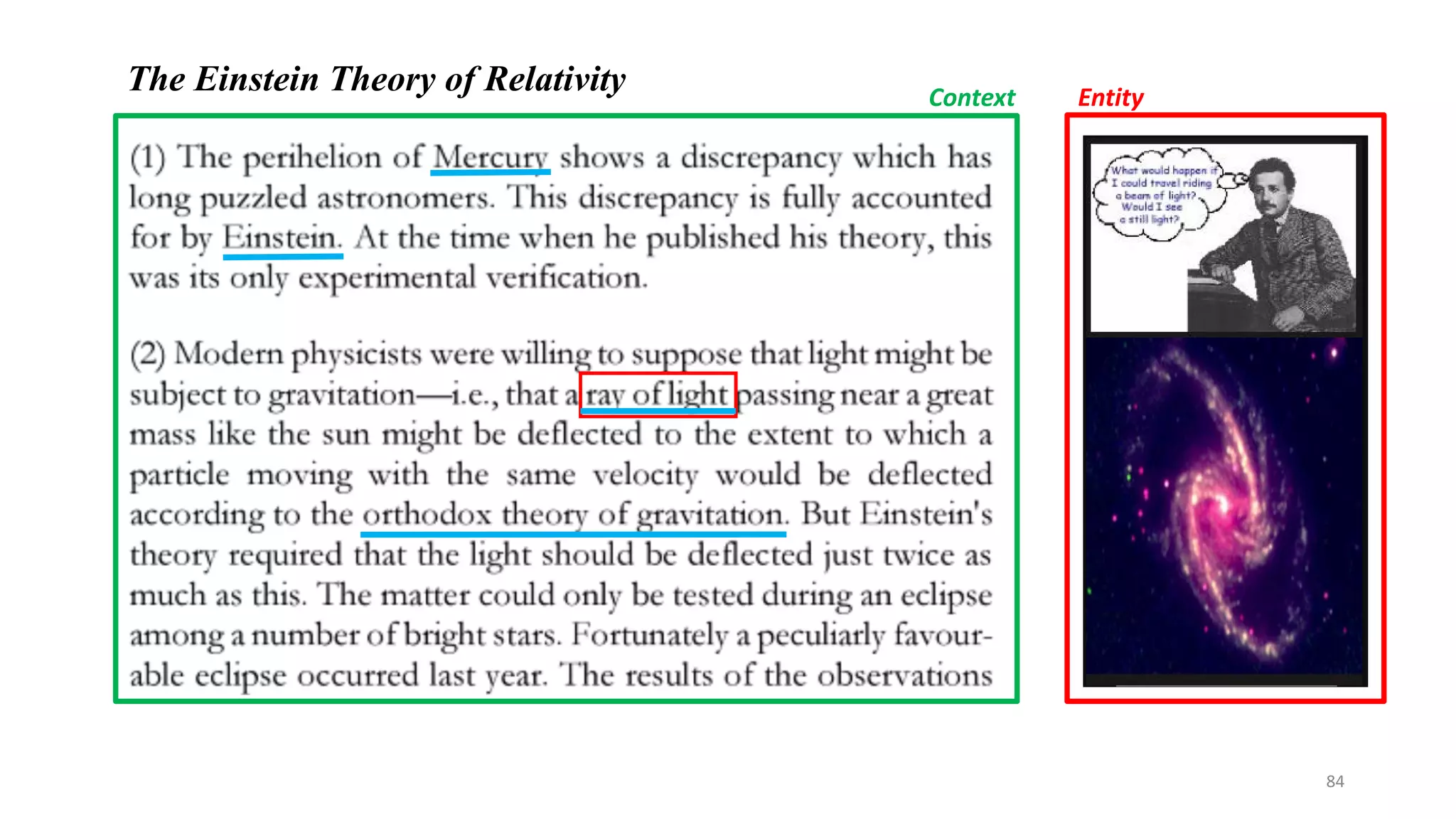 Context Entity
The Einstein Theory of Relativity
84
 