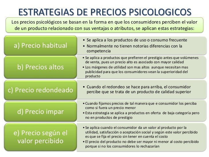 Marketing producto, precio, plaza