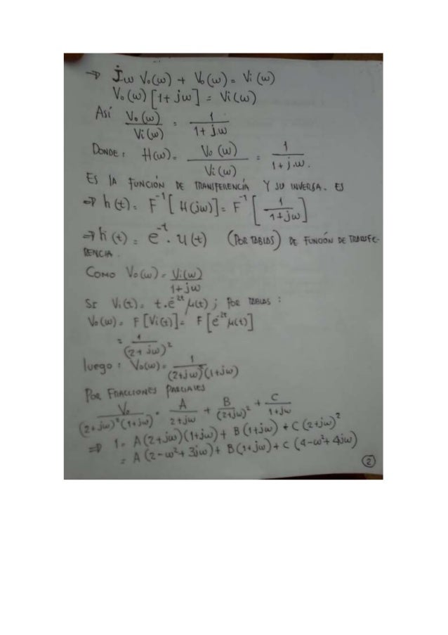 Ejercicio De Transformada De Furier