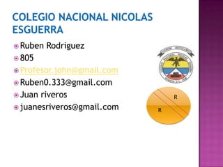  Ruben

Rodriguez

 805
 Profesor.john@gmail.com
 Ruben0.333@gmail.com
 Juan

riveros
 juanesriveros@gmail.com

R
R

 