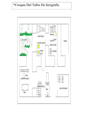 *Croquis Del Taller De Serigrafía
 