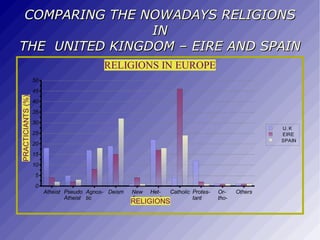 The prickly purple thistle was adopted as the Emblem of Scotland during the rein of Alexander III (1249 -1286). Legend has it that an Army of King Haakon of Norway, intent on conquering the Scots landed at the Coast of Largs at night to surprise the sleeping Scottish Clansmen. In order to move more stealthily under the cover of darkness the Norsemen removed their footwear. As they drew near to the Scots it wasn't the only thing hiding under the cover of darkness. For one of Haakon's men unfortunately stood on one of these spiny little defenders and shrieked out in pain, alerting the Clansmen of the advancing Norsemen. Needless to say the Scots who won the day.   The Scottish Thistle, Emblem of  SCOTLAND. 