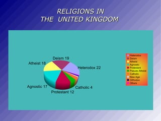 The Scottish Thistle  
