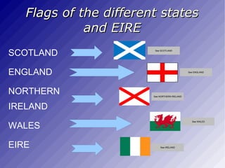 LOCATION: STATES AND CAPITALS ENGLAND (Capital: LONDON). 
