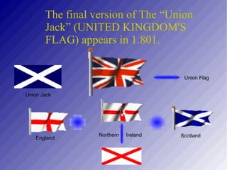 WALES (Capital: CARDIFF). 