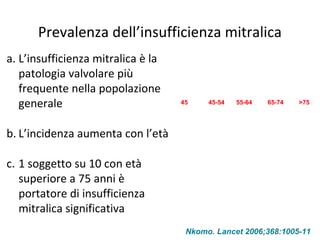 Nkomo. Lancet 2006;368:1005-11
45 45-54 55-64 65-74 >75
Prevalenza dell’insufficienza mitralica
a. L’insufficienza mitralica è la
patologia valvolare più
frequente nella popolazione
generale
b. L’incidenza aumenta con l’età
c. 1 soggetto su 10 con età
superiore a 75 anni è
portatore di insufficienza
mitralica significativa
 
