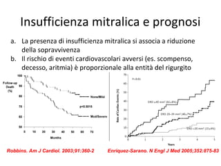 Insufficienza mitralica e prognosi
Robbins. Am J Cardiol. 2003;91:360-2 Enriquez-Sarano. N Engl J Med 2005;352:875-83
a. La presenza di insufficienza mitralica si associa a riduzione
della sopravvivenza
b. Il rischio di eventi cardiovascolari avversi (es. scompenso,
decesso, aritmia) è proporzionale alla entità del rigurgito
 