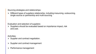 Sourcing strategies and relationships:
 Different types of suppliers relationship, including insourcing, outsourcing,
single source or partnership and multi-sourcing
Evaluation and selection of suppliers:
 Suppliers should be evaluated based on importance impact, risk
and cost.
Activities:
 Supplier and contract negotiation.
 Supplier and contract management
 Performance management
 