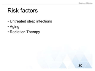 Risk factors
• Untreated strep infections
• Aging
• Radiation Therapy
30
 