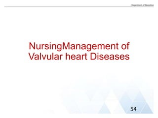 NursingManagement of
Valvular heart Diseases
54
 