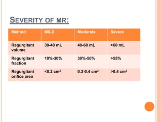 SEVERITY OF MR:
Method MILD Moderate Severe
Regurgitant
volume
30-40 mL 40-60 mL >60 mL
Regurgitant
fraction
10%-30% 30%-50% >55%
Regurgitant
orifice area
<0.2 cm2 0.3-0.4 cm2 >0.4 cm2
 