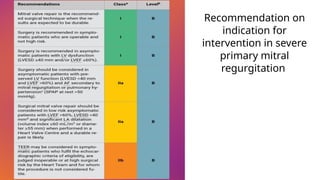 Recommendation on
indication for
intervention in severe
primary mitral
regurgitation
 