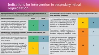Indications for intervention in secondary mitral
regurgitation
 