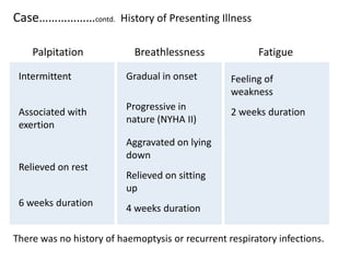Case………………contd. History of Presenting Illness
Palpitation Breathlessness Fatigue
Intermittent
Associated with
exertion
Relieved on rest
6 weeks duration
Gradual in onset
Progressive in
nature (NYHA II)
Aggravated on lying
down
Relieved on sitting
up
4 weeks duration
Feeling of
weakness
2 weeks duration
There was no history of haemoptysis or recurrent respiratory infections.
 