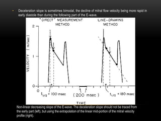 • Deceleration slope is sometimes bimodal, the decline of mitral flow velocity being more rapid in
early diastole than during the following part of the E-wave.
Non-linear decreasing slope of the E-wave. The deceleration slope should not be traced from
the early part (left), but using the extrapolation of the linear mid-portion of the mitral velocity
profile (right).
 