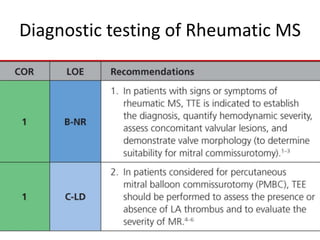 Diagnostic testing of Rheumatic MS
 