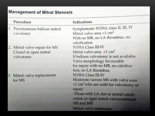 MITRAL STENOSIS PATHOLOGY.pptx