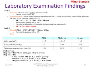 8/13/2019
Col. Malek Medical College, Manikganj
drtoufiq19711@yahoo.com
24
Laboratory Examination Findings
Mitral Stenosis
 