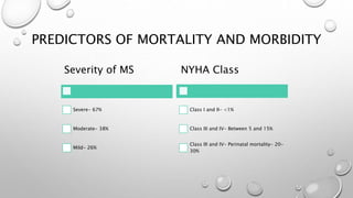 PREDICTORS OF MORTALITY AND MORBIDITY
Severity of MS
Severe- 67%
Moderate- 38%
Mild- 26%
NYHA Class
Class I and II- <1%
Class III and IV- Between 5 and 15%
Class III and IV- Perinatal mortality- 20-
30%
 