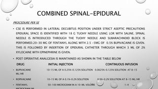 COMBINED SPINAL-EPIDURAL
PROCEDURE PER SE
• CSE IS PERFORMED IN LATERAL DECUBITUS POSITION UNDER STRICT ASEPTIC PRECAUTIONS
EPIDURAL SPACE IS IDENTIFIED WITH 18 G TUOHY NEEDLE USING LOR WITH SALINE. SPINAL
NEEDLE IS INTRODUCED THROUGH THE TUOHY NEEDLE AND SUBARACHNOID BLOCK IS
PERFORMED.20-30 ΜG OF FENTANYL ALONG WITH 2.5 -5MG OF 0.5% BUPIVACAINE IS GIVEN.
THIS IS FOLLOWED BY INSERTION OF EPIDURAL CATHETER THROUGH WHICH 3 ML OF 2%
XYLOCAINE WITH EPINEPHRINE IS GIVEN.
• POST OPERATIVE ANALGESIA IS MAINTAINED AS SHOWN IN THE TABLE BELOW
DRUG INITIAL INJECTION CONTINUOUS INFUSION
• BUPIVACAINE 10-15 ML OF A 0.25%-0.125% SOLUTION 0.0625%-0.125% SOLUTION AT 8-15
ML/HR
• ROPIVACAINE 10-15 ML OF A 0.1%-0.2% SOLUTION 0.5%-0.2% SOLUTION AT 8-15 ML/HR
• FENTANYL 50-100 MICROGRAM IN A 10-ML VOLUME 1-4
 