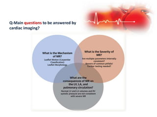Q-Main questions to be answered by
cardiac imaging?
 