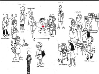 Mitral valve current challenges