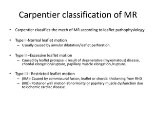 Mitral valve repair//TRANSCATHETER MITRAL VALVE REPAIR/ TRANSCATHETER ...