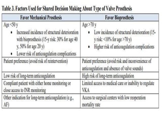 Mitral valve stenosis