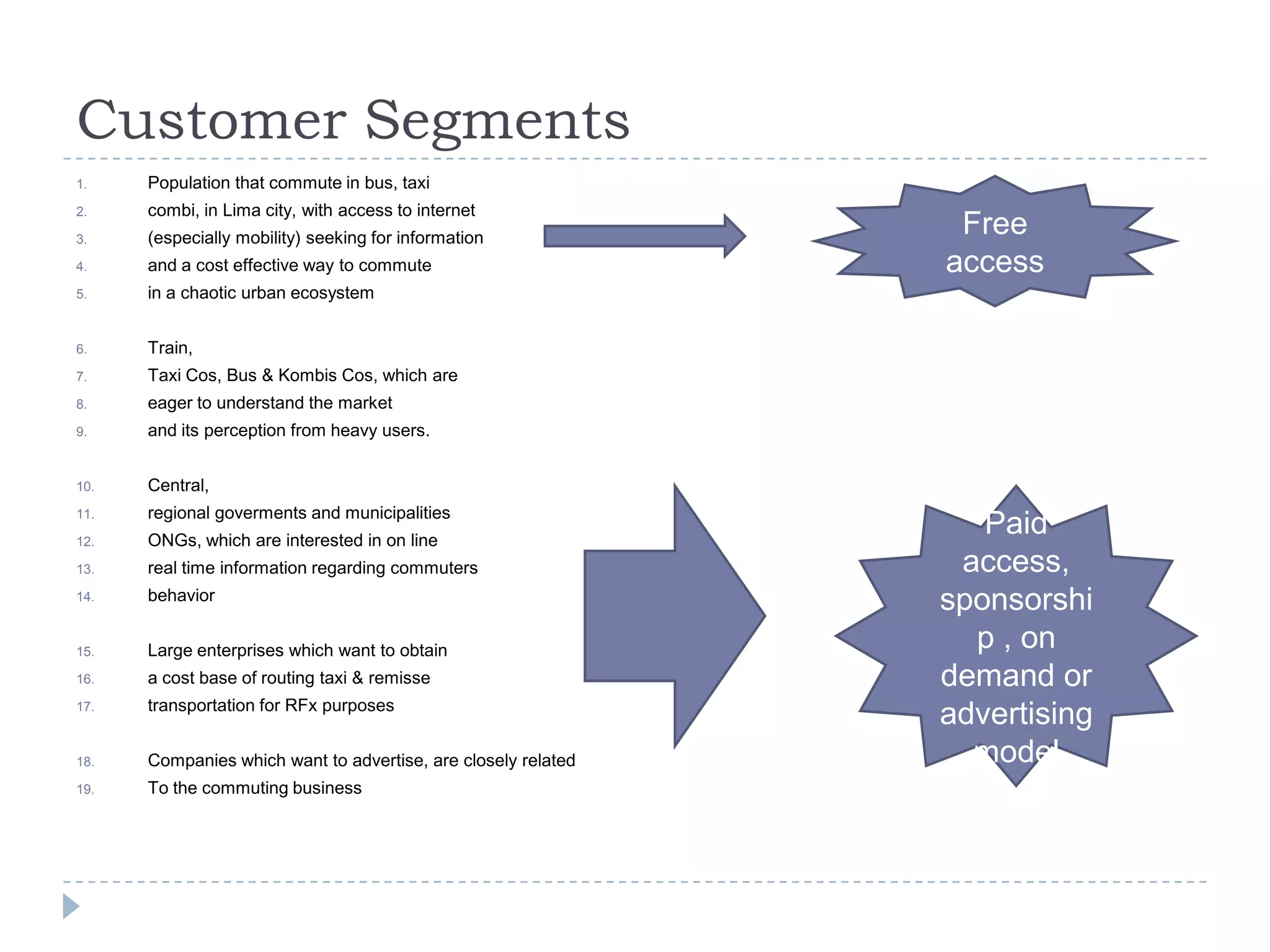 Customer Segments
1.    Population that commute in bus, taxi
2.    combi, in Lima city, with access to internet
3.    (especially mobility) seeking for information
                                                                Free
4.    and a cost effective way to commute                      access
5.    in a chaotic urban ecosystem


6.    Train,
7.    Taxi Cos, Bus & Kombis Cos, which are
8.    eager to understand the market
9.    and its perception from heavy users.


10.   Central,
11.   regional goverments and municipalities
12.   ONGs, which are interested in on line
                                                                  Paid
13.   real time information regarding commuters                 access,
14.   behavior                                                 sponsorshi
15.   Large enterprises which want to obtain                     p , on
16.   a cost base of routing taxi & remisse                    demand or
      transportation for RFx purposes
17.
                                                               advertising
18.   Companies which want to advertise, are closely related     model
19.   To the commuting business
 
