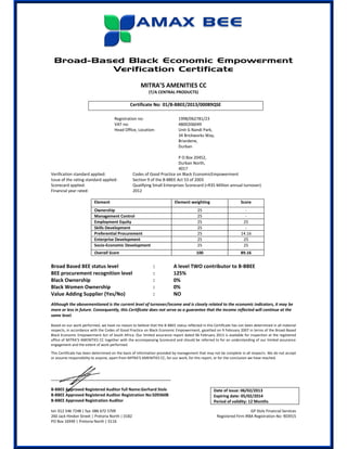 Mitras bee certificate | PDF