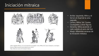 Mitraísmo | PPTX
