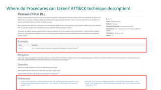 Where do Procedures can taken? ATT&CK technique description!
 