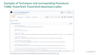 Examples of Techniques and corresponding Procedures
T1086: PowerShell. PowerShell download cradles
18 https://gist.github.com/HarmJ0y/bb48307ffa663256e239#file-downloadcradles-ps1
 