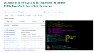 Examples of Techniques and corresponding Procedures
T1086: PowerShell. PowerShell obfuscation
20
https://github.com/danielbohannon/Invoke-Obfuscation
 