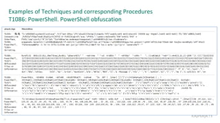 Examples of Techniques and corresponding Procedures
T1086: PowerShell. PowerShell obfuscation
21
 
