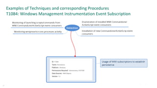 Examples of Techniques and corresponding Procedures
T1084: Windows Management Instrumentation Event Subscription
23
 