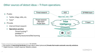 Other sources of detect ideas – TI from operations
28
Public
Twitter, blogs, talks, etc.
Tests*
Private
Internal threat research
Operations practice
Threat hunting**
DFIRMA***
Security Assessment/Red teaming
* https://attackevals.mitre.org/evaluations.html , for example
** the practice of searching iteratively through data to detect [advanced] threats that evade automatic security solutions
*** Digital forensics, Incident response, Malware analysis
 