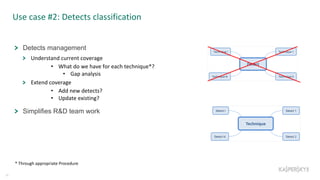 Use case #2: Detects classification
31
Detects management
Understand current coverage
• What do we have for each technique*?
• Gap analysis
Extend coverage
• Add new detects?
• Update existing?
Simplifies R&D team work
* Through appropriate Procedure
 