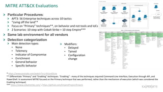 MITRE ATT&CK Evaluations
Particular Procedures:
APT3: 56 Enterprise techniques across 10 tactics
“Living off the land”*
Focus on “Primary” techniques**, on behavior and not tools and IoCs
2 Scenarios: 10-step with Cobalt Strike + 10 step Empire***
Same lab environment for all vendors
Detection categorization
Main detection types:
• None
• Telemery
• Indicator of Compromise
• Enrichment
• General behavior
• Specific behavior
* https://www.youtube.com/watch?v=j-r6UonEkUw
** Differentiate “Primary” and “Enabling” techniques. “Enabling” - many of the techniques required Command-Line Interface, Execution through API, and
PowerShell. In assessment MITRE focused on the Primary technique that was performed, rather than the mechanism of execution (which was considered the
Enabling technique)
*** https://www.cobaltstrike.com/ ; https://github.com/EmpireProject/Empire
Modifiers:
• Delayed
• Tained
• Configuration
change
 