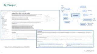 Technique
8
https://attack.mitre.org/techniques/T1060/
 