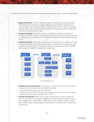 GETTING STARTED WITH ATT&CK: Adversary Emulation and Red Teaming | Blake Strom, Tim Schulz, and Katie Nickels
| 27 |
1.	 Gather threat intel—Select an adversary based on the threats to your organization
and work with the CTI team to analyze intelligence about what the adversary has
done. Combine what’s based on what your organization knows in addition to publicly
available intel to document the adversary behaviors, what they go after, whether they
do smash and grab or low and slow.
2.	 Extract techniques—In the same way you mapped your red team operations to
ATT&CK techniques, map the intel you have to specific techniques in conjunction with
your intel team. You could point your CTI team to Chapter 1 to help them learn how to
do this.
3.	 Analyze & organize—Now that you have a bunch of intel about the adversary and how
they operate, diagram that information into their operational flow in a way that’s easy
to create specific plans from. For example, below is the operational flow the MITRE
team created for the APT3 Adversary Emulation Plan.
APT3 OPERATIONAL FLOW
4.	 Develop tools and procedures—Now that you know what you’d like the red team to
do, figure out how to implement the behavior. Consider:
 How did the threat group use this technique?
 Did the group vary which technique was used based on the environment context?
 What tools can we use to replicate these TTPs?
5.	 Emulate the adversary—With a plan in place, the red team now has the ability to
execute and perform an emulation engagement. As we’ve recommended for all red
team engagements using ATT&CK, the red team should closely work with the blue
team to gain a deep understanding of where gaps are in the blue team’s visibility and
why they exist.
 