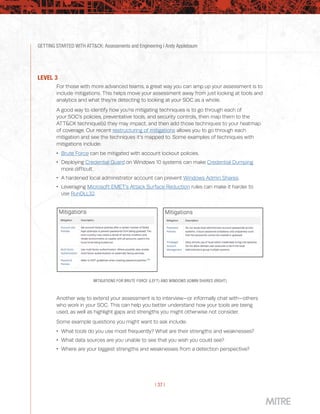 GETTING STARTED WITH ATT&CK: Assessments and Engineering | Andy Applebaum
| 37 |
LEVEL 3
For those with more advanced teams, a great way you can amp up your assessment is to
include mitigations. This helps move your assessment away from just looking at tools and
analytics and what they’re detecting to looking at your SOC as a whole.
A good way to identify how you’re mitigating techniques is to go through each of
your SOC’s policies, preventative tools, and security controls, then map them to the
ATT&CK technique(s) they may impact, and then add those techniques to your heatmap
of coverage. Our recent restructuring of mitigations allows you to go through each
mitigation and see the techniques it’s mapped to. Some examples of techniques with
mitigations include:
 Brute Force can be mitigated with account lockout policies.
 Deploying Credential Guard on Windows 10 systems can make Credential Dumping
more difficult.
 A hardened local administrator account can prevent Windows Admin Shares.
 Leveraging Microsoft EMET’s Attack Surface Reduction rules can make it harder to
use RunDLL32.
MITIGATIONS FOR BRUTE FORCE (LEFT) AND WINDOWS ADMIN SHARES (RIGHT)
Another way to extend your assessment is to interview—or informally chat with—others
who work in your SOC. This can help you better understand how your tools are being
used, as well as highlight gaps and strengths you might otherwise not consider.
Some example questions you might want to ask include:
 What tools do you use most frequently? What are their strengths and weaknesses?
 What data sources are you unable to see that you wish you could see?
 Where are your biggest strengths and weaknesses from a detection perspective?
 