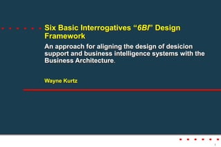 Six Basic Interrogatives “6BI” Design
Framework
An approach for aligning the design of desicion
support and business intelligence systems with the
Business Architecture.
Wayne Kurtz

1

 