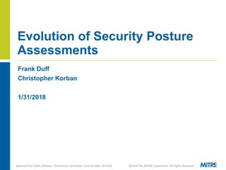 Frank Duff
Christopher Korban
1/31/2018
Evolution of Security Posture
Assessments
Approved for Public Release; Distribution Unlimited. Case Number 18-0179 ©2018 The MITRE Corporation. All Rights Reserved
 