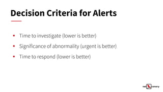 Decision Criteria for Alerts
▪ Time to investigate (lower is better)
▪ Significance of abnormality (urgent is better)
▪ Time to respond (lower is better)
 