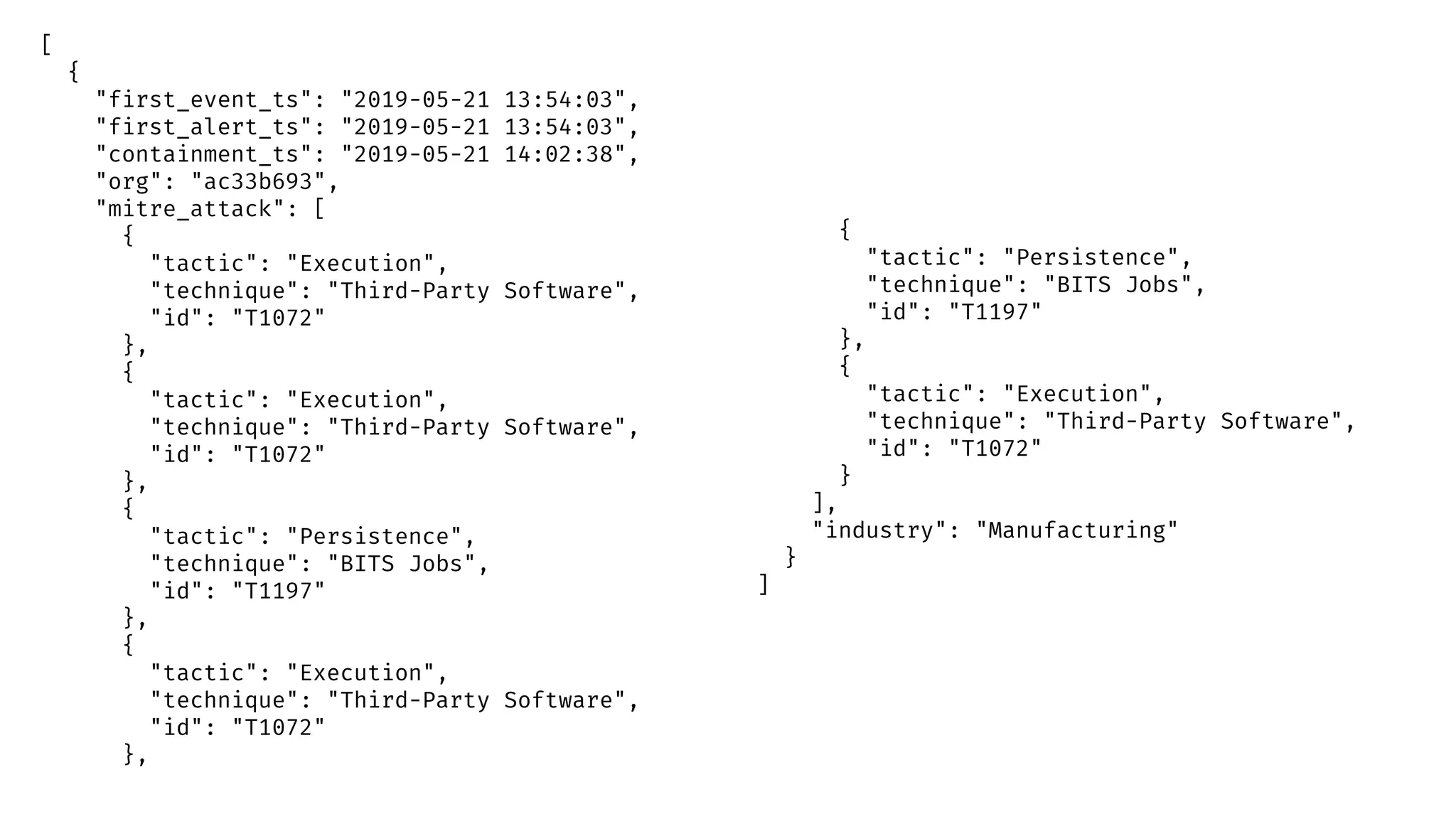 [
{
"first_event_ts": "2019-05-21 13:54:03",
"first_alert_ts": "2019-05-21 13:54:03",
"containment_ts": "2019-05-21 14:02:38",
"org": "ac33b693",
"mitre_attack": [
{
"tactic": "Execution",
"technique": "Third-Party Software",
"id": "T1072"
},
{
"tactic": "Execution",
"technique": "Third-Party Software",
"id": "T1072"
},
{
"tactic": "Persistence",
"technique": "BITS Jobs",
"id": "T1197"
},
{
"tactic": "Execution",
"technique": "Third-Party Software",
"id": "T1072"
},
{
"tactic": "Persistence",
"technique": "BITS Jobs",
"id": "T1197"
},
{
"tactic": "Execution",
"technique": "Third-Party Software",
"id": "T1072"
}
],
"industry": "Manufacturing"
}
]
 